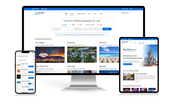 Desktop-Mobile- Tablet- Perks